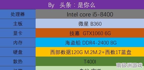 关于五百块电脑主机配置的探索