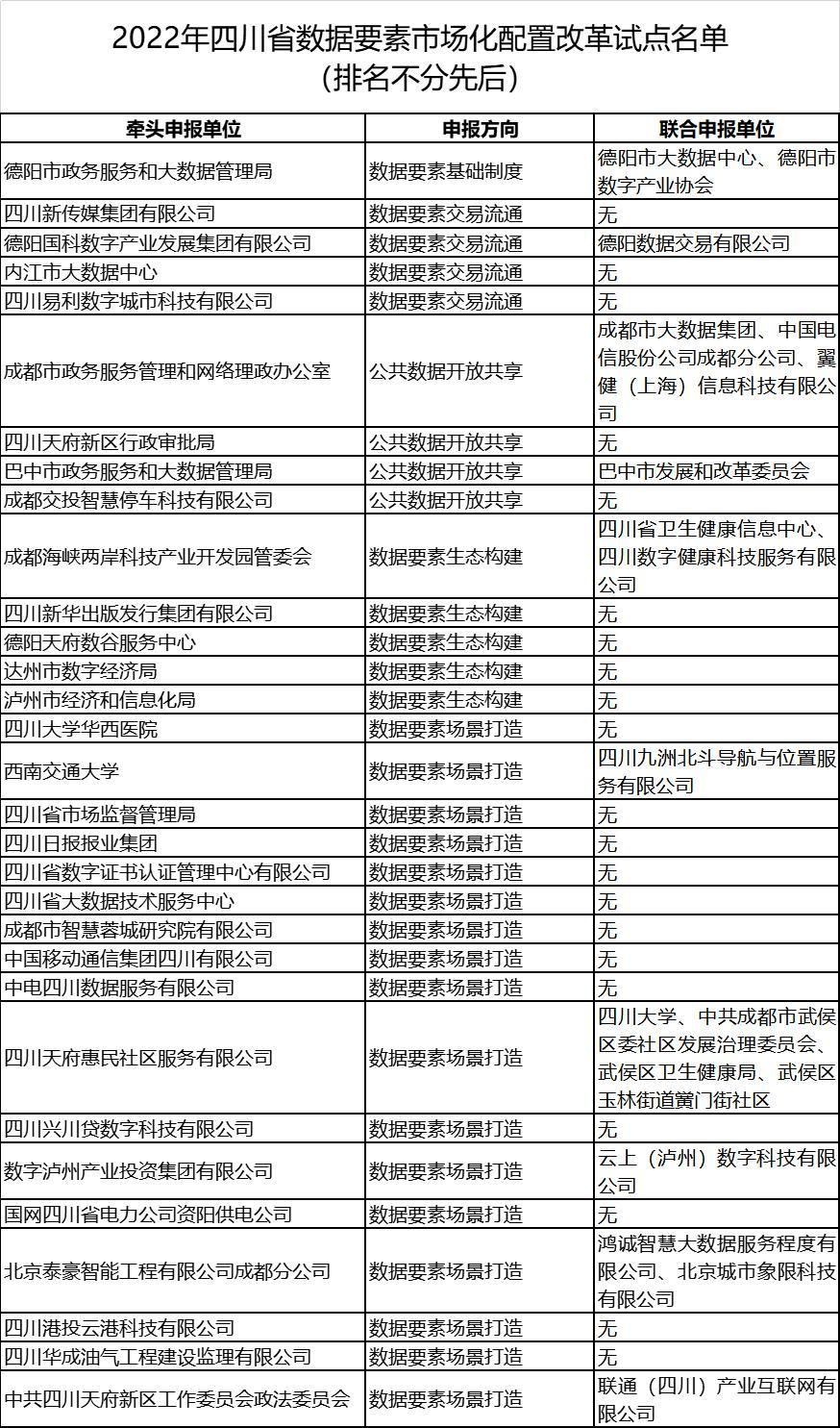 性能电脑主机配置，打造高效运行体验的核心要素