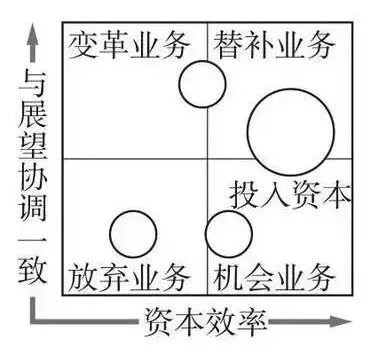 线组主线大力马3.9，钓鱼中的关键要素与优势分析