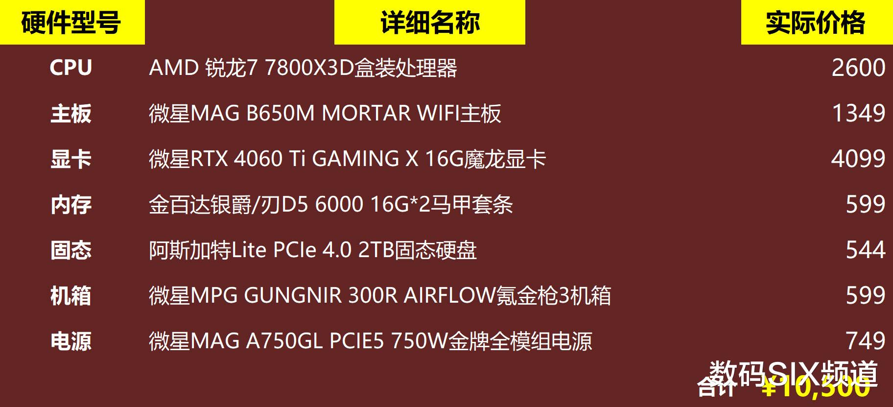 竞技电脑主机配置，打造顶级游戏体验