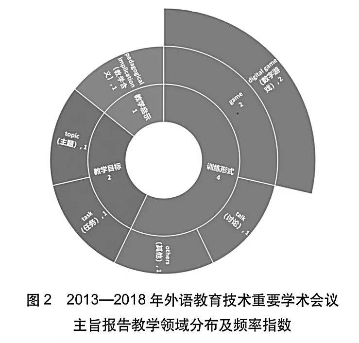 国际热点分析，多维视角下的全球动态观察