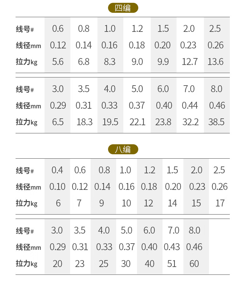 美人鱼线大力马主线的魅力与优势