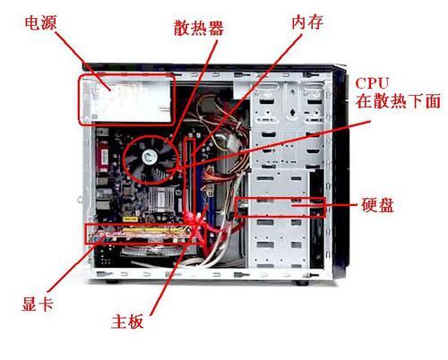 电脑主机箱配置内部结构详解