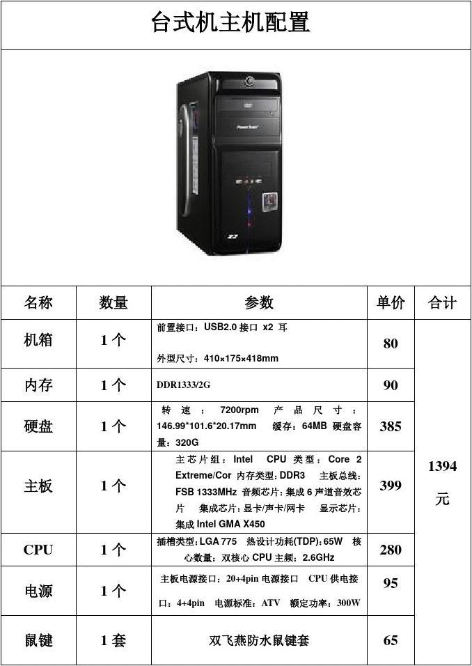 电脑主机配置信息的位置及其重要性