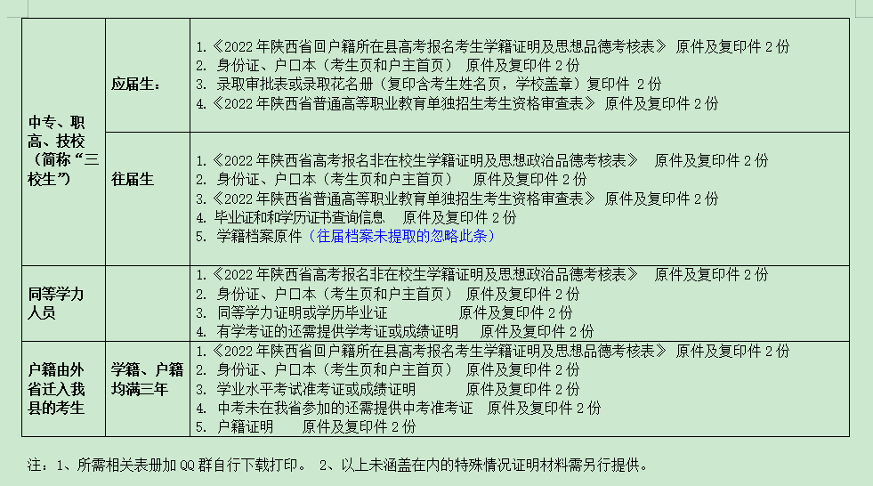 县是基层单位吗，定位、作用与重要性