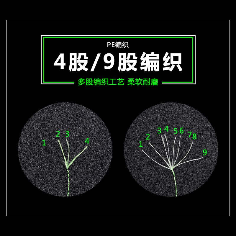 探索2.7主线大力马线组的奥秘