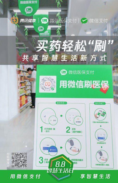 网上药店官方网站能否使用医保卡支付，解析与探讨