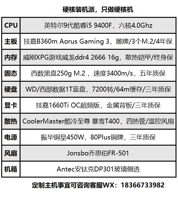 配置一台价值三万元电脑主机，专业之选与性能之巅