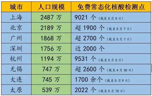 电脑制图主机配置表的重要性及其优化策略