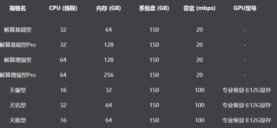 电脑主机双开配置，实现多任务处理的理想选择