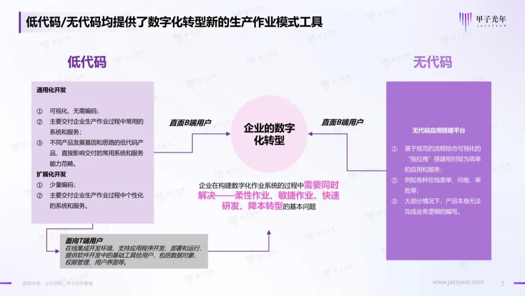 大力马线与主线搭线技术，深度探讨与实践应用