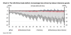 特朗普为什么老是谈中国的话题，背景、原因与影响分析