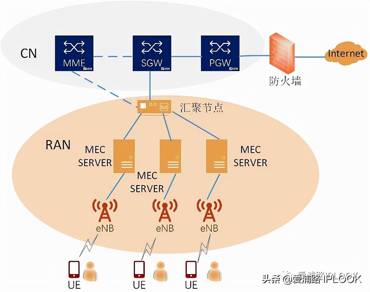 电脑主机配置服务器，核心硬件与软件架构的完美结合