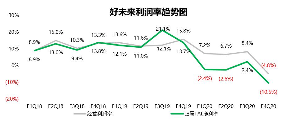 大力马鱼线作为主线，性能、应用与未来发展