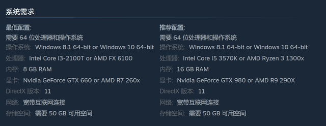 电脑主机组装配置单与Steam游戏平台的完美结合