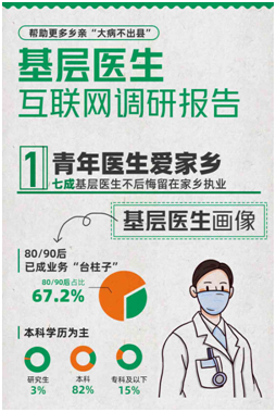 愿意去基层工作的原因，探索个人价值与社会贡献的平衡点