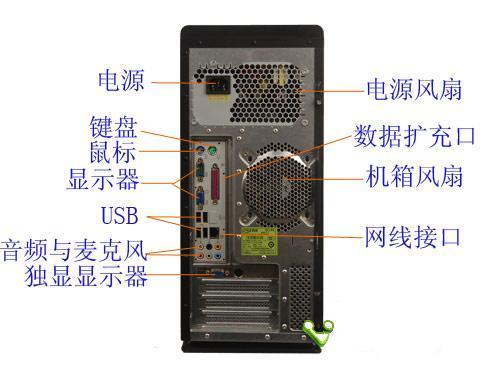 电脑主机配置线下线上价格差，探究背后的原因及影响