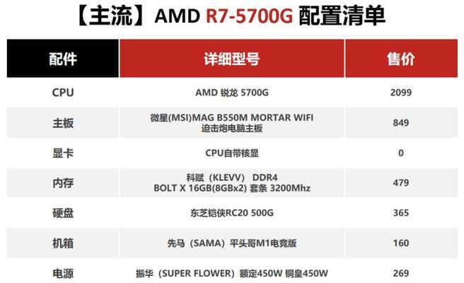 电脑主机价格配置查询——选购指南