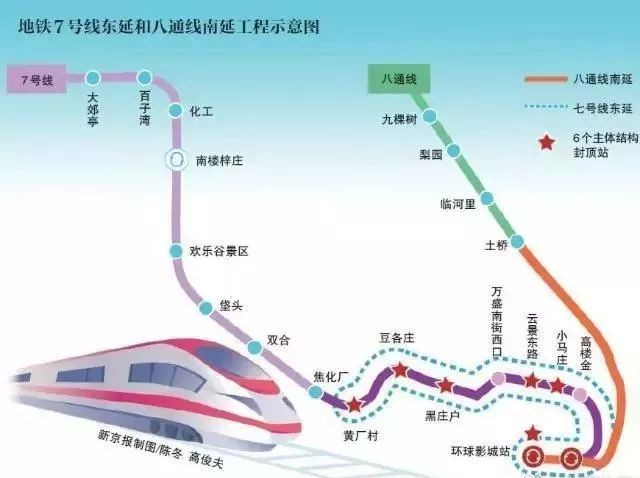 北京奥林匹克公园轨迹图，探索、发展与遗产