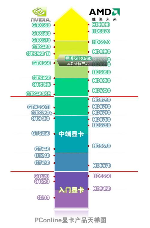 电脑主机配置搭配不合理，影响性能与用户体验的关键因素