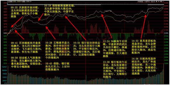 传统钓与正品大力马线主线，深度探索与体验分享