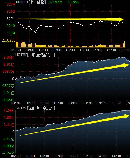 大力马6号主线与4号子线的应用与优势分析