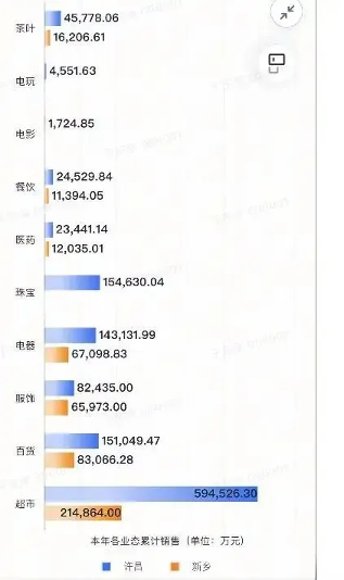 胖东来价格表2024，全面解析与深度洞察