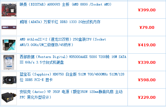 二三百电脑主机配置，打造高效经济的计算机核心