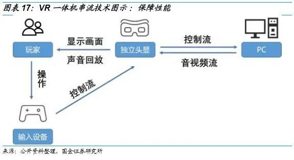 购买电脑时需要考虑的问题，主机配置的重要性及购买后的决策