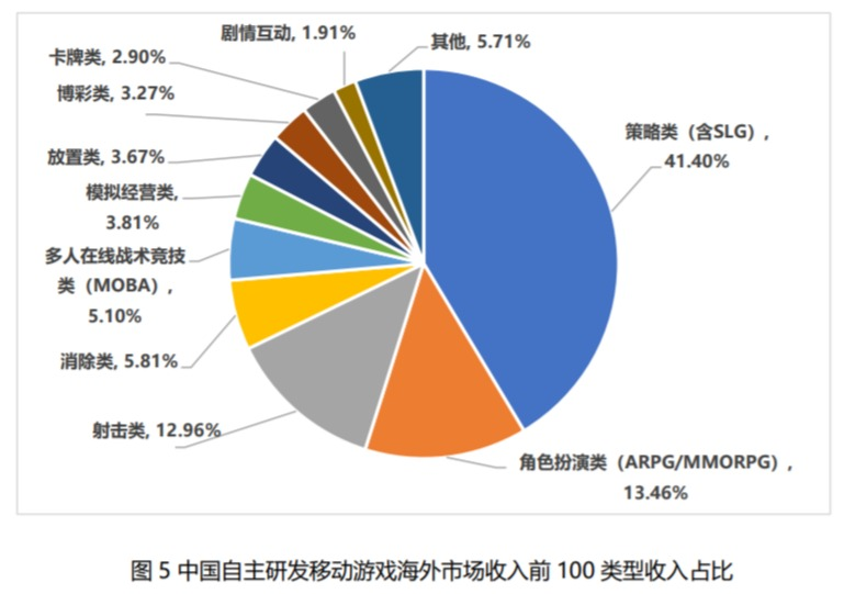 香港和日本，收入水平的比较与探讨