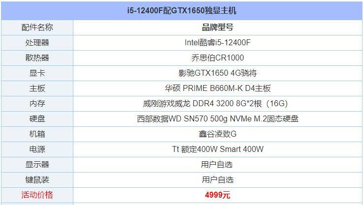 电脑主机配置推荐——打造理想性能，满足多元化需求（800预算）