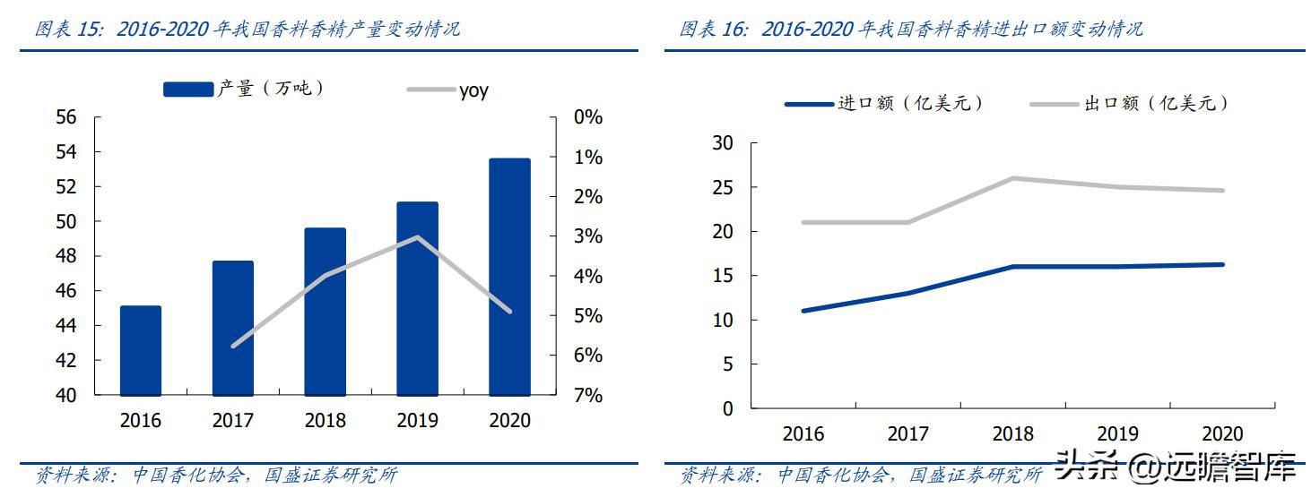 国足迎接2025世界杯挑战，重塑荣光，再次启航