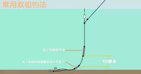 邓刚大力马鱼线主线，钓鱼领域的革新与突破