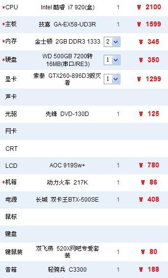 i7电脑主机配置清单及价格详解