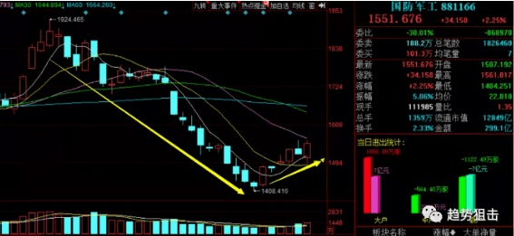 大力马线为何不宜作为主线，深入解析与探讨