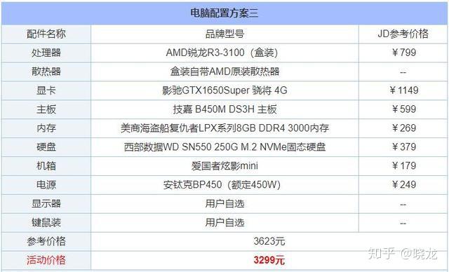 办公电脑主机配置一览表