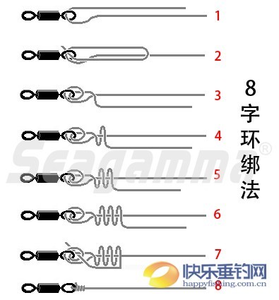 绑好大力马鱼线主线正品，钓鱼爱好者的必备知识与选择指南