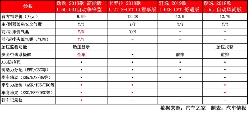 2018电脑主机配置排行，性能之巅，谁与争锋？