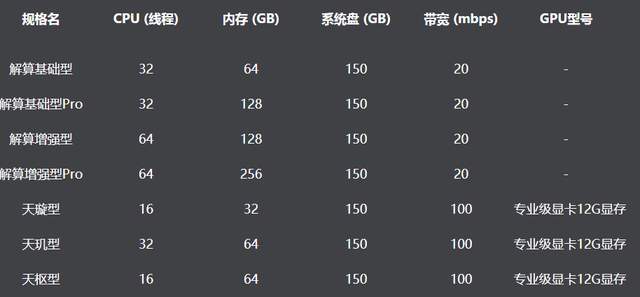 打造高效稳定的3ds Max电脑主机配置——专业指南