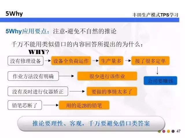 安全事件与事故，探究其背后的问题与解决方案