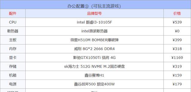 电脑主机配置信息查看指南