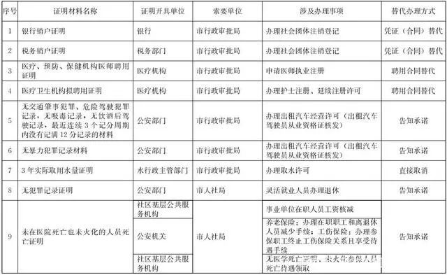 千岛湖公租房申请地址详解，申请流程、材料、条件及注意事项