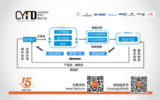 胖东来有没有配送服务，解析其业务模式与物流配送体系