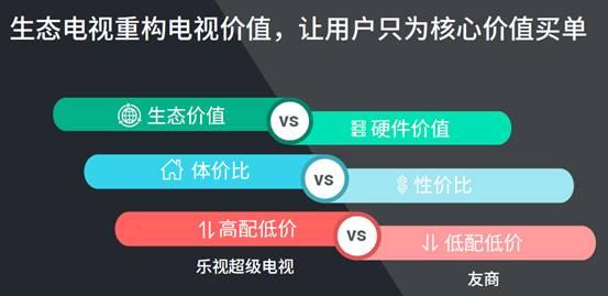 全网影视会员，新时代的观影体验与消费趋势