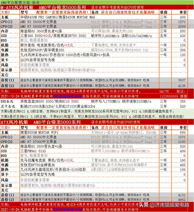 电脑主机配置选择指南，如何选择最佳配置