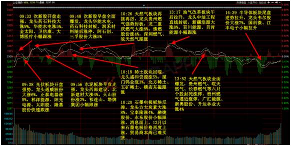 大力马主线与六子线五，探索新一代渔线技术的奥秘