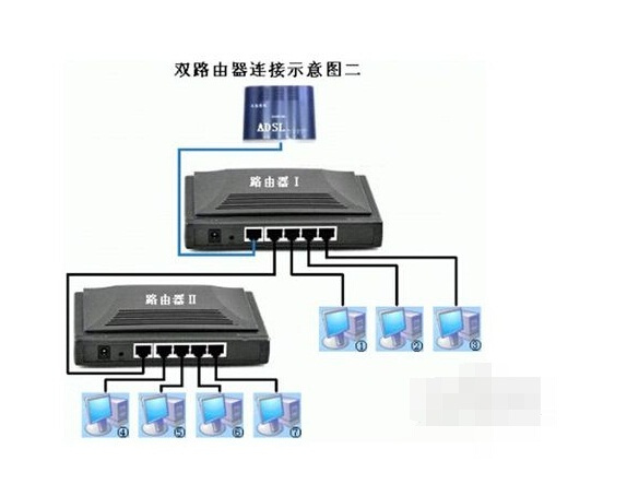 电脑主机配置推荐合集，打造理想的计算核心