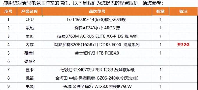 千元级无主机电脑配置方案，打造高效经济的桌面工作站