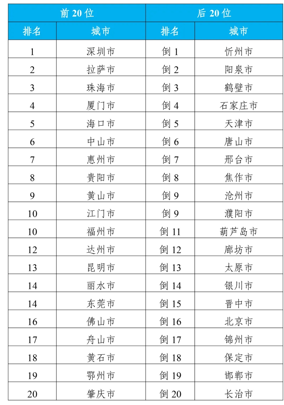 2024年2月2日国家大事概览