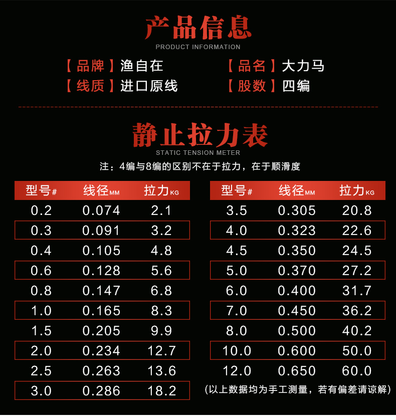 探索6.3米主线线组大力马3.0的神秘面纱